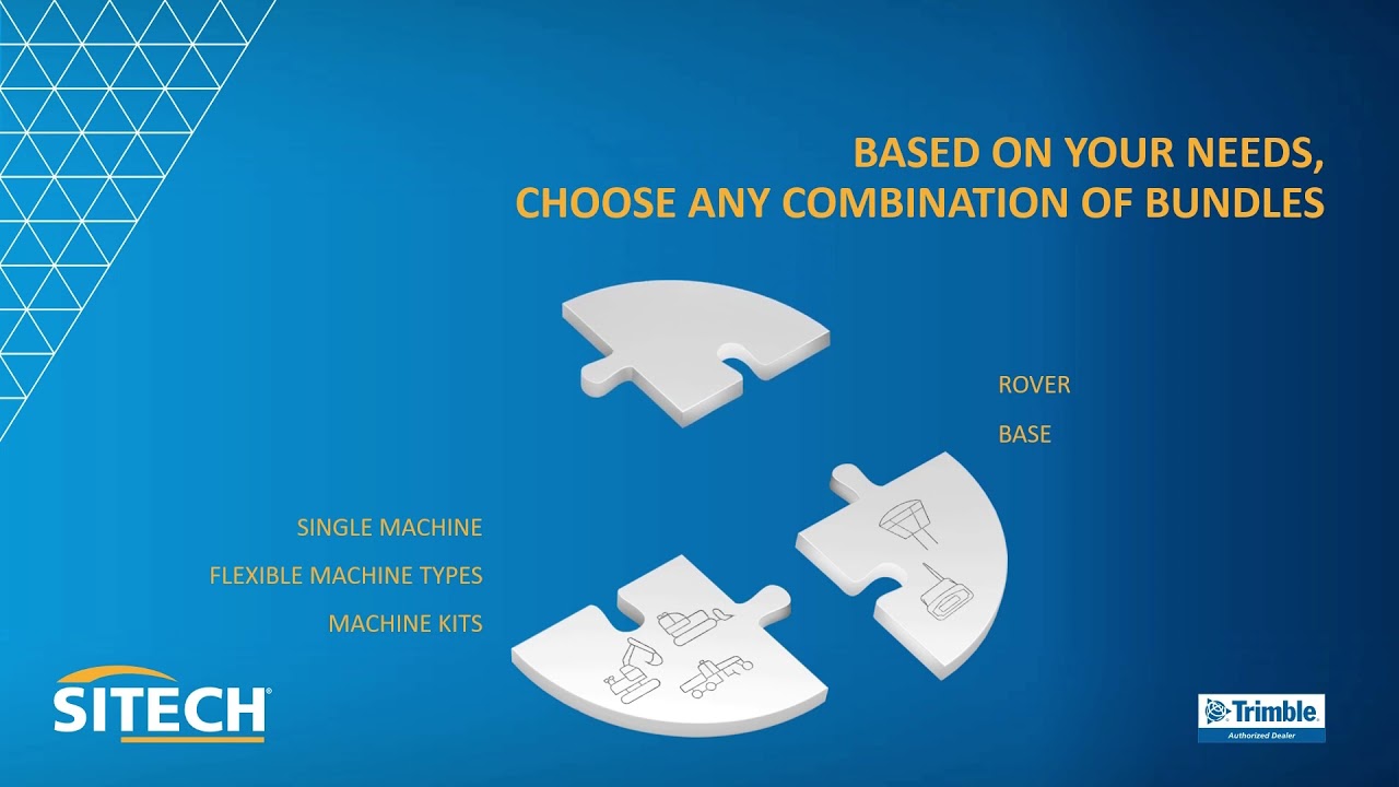 Trimble Platform as a Service (TPaaS)