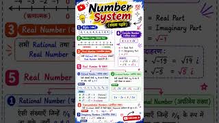 ✅ Number System in 60 Seconds ⚡ | Maths Revision for Exams #shorts