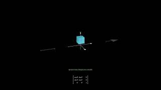 The Math Every Game Engine Uses (Vectors, Dot Products, Matrices)