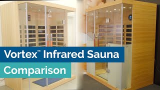 What’s the difference between the Vortex™ Linear™ and the Vortex™  Prestige™ saunas?