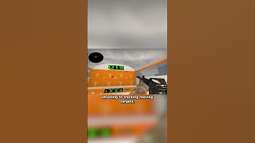 Maps CS2 2024: Best Aim Training