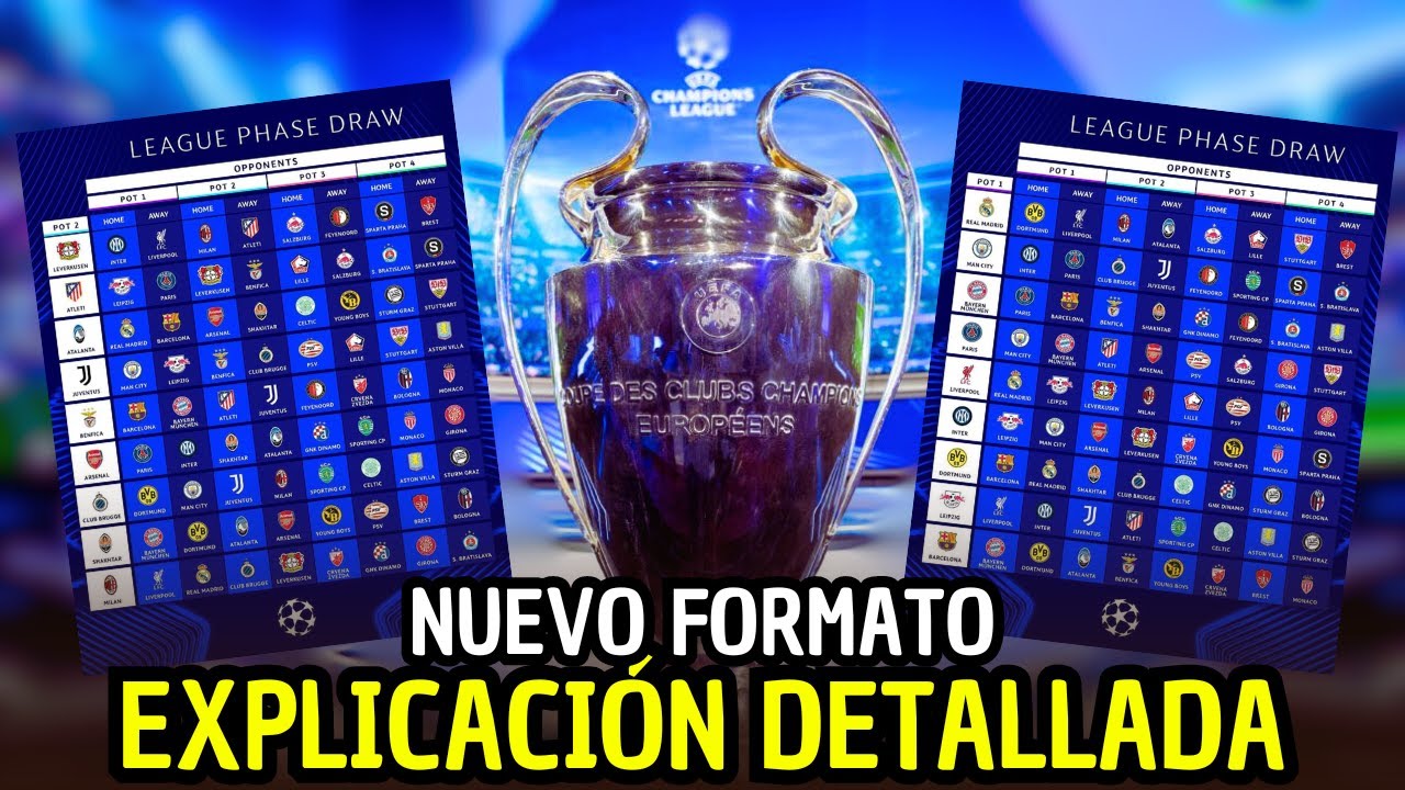NUEVO FORMATO DE LA CHAMPIONS 2025 EXPLICADO | TOMI MANSILLA - YouTube