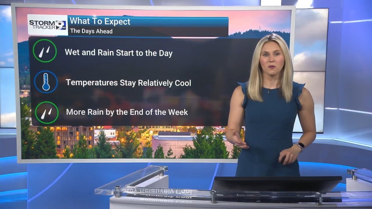 Rainy start to the week with cooler temperatures expected - YouTube