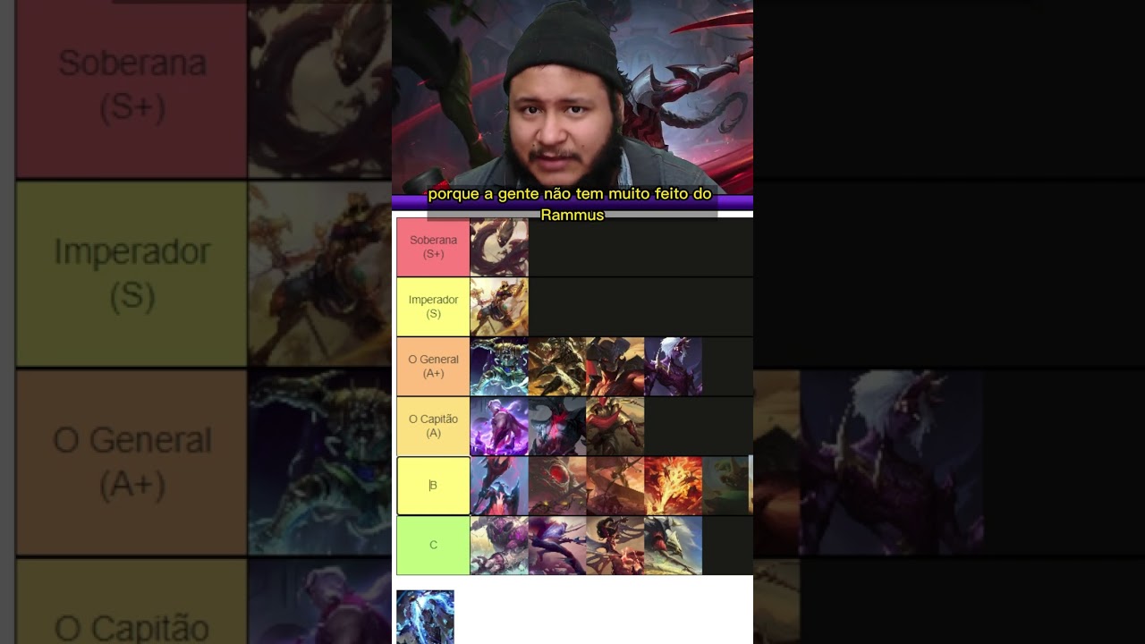 TIERLIST DOS CAMPEÕES MAIS DIFÍCEIS DO LOL! DO MAIS FÁCIL PRO MAIS  COMPLEXO, EM TODAS POSIÇÕES 