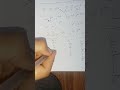 جبر خطي مرحلة اولى حل منظومة المعادلات بطريقة خذف كاوس ــــ كاوس جوردن