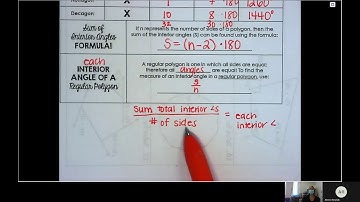 1/20 Wednesday Live Lesson - 6.1 Interior/Exterior Angles of Polygons Notes