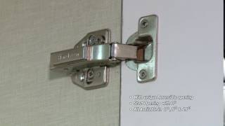 Kitchen Appliances Manufacturer Of Architectural Hardware And Glass Fittings