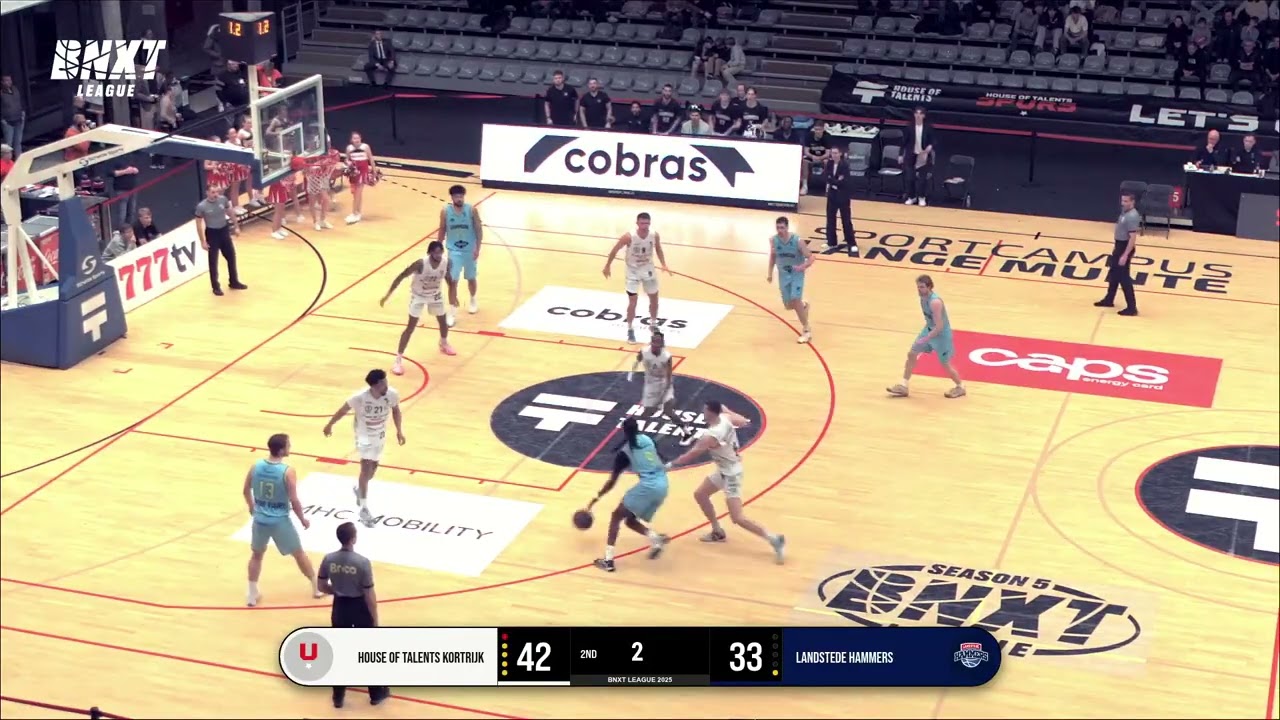 House of Talents Kortrijk Spurs vs  Landstede Hammers   Game Highlights