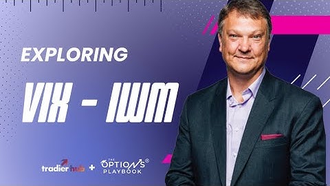 Exploring #VIX And #IWM | Options Playbook Ep. 352