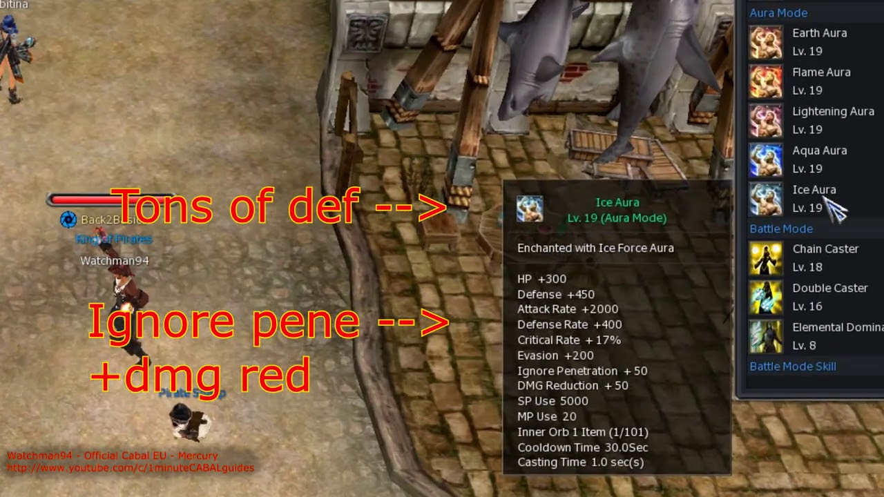 Special auras Flame, Lightning, Ice, Aqua Cabal Online YouTube