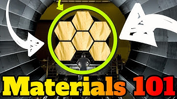 Materials properties 101 - Introduction Material Properties - Materials And Their Properties