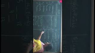 class 1 math worksheet #shorts #math #class1 #worksheet #offline #jodhpur #rbse #helixeduhub
