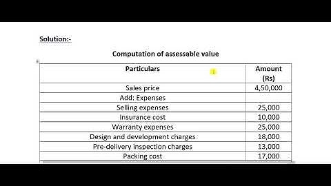 Illustration 13 (Pg. No. 152/153) - Assessable Value