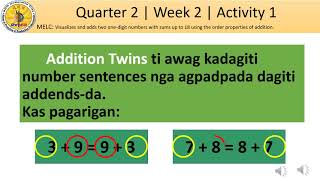 Quarter 2 Grade 1 Week 2A Activity 1 Iloko