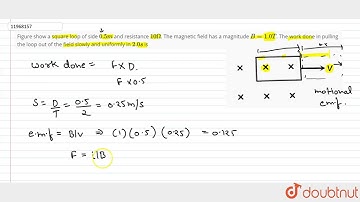 Figure show a square loop of side `0.5 m` and resistance `10Omega`. The magnetic field has a