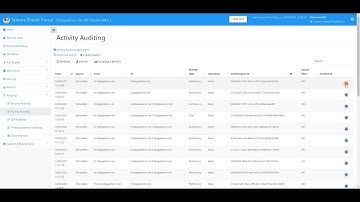 3  Control Share file with Direct Access in OneDrive