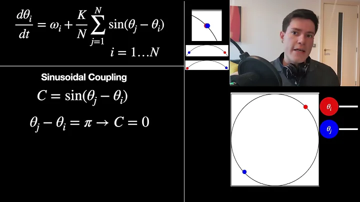 Episode 1: Kuramoto Model Part 1