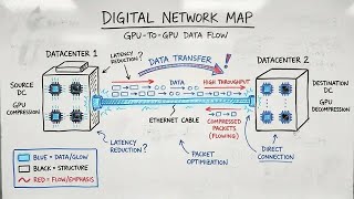 Prefill-as-a-Service: Cross-Datacenter KVCache for Heterogeneous LLM Serving