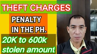 THEFT CHARGES PENALTY IN THE PHILIPPINES (20K TO 600K STOLEN AMOUNT).
