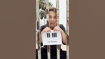 Infinitone 2: Break Free From the 12-Tone Prison