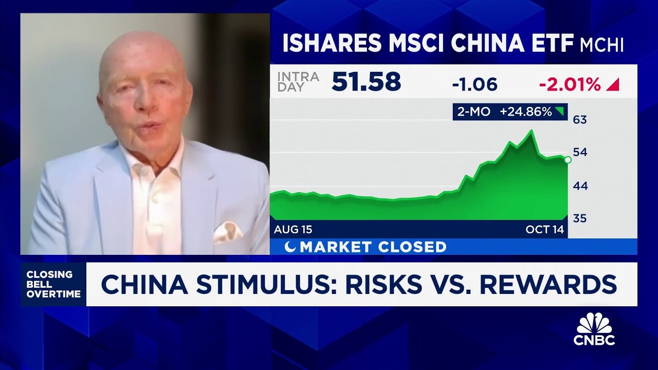Diversifying with an Asia fund safer than just being in China: emerging  markets investor Mobius
