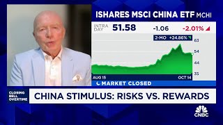 Diversifying with an Asia fund safer than just being in China: emerging markets investor Mobius