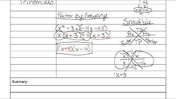 AR Notes Video_Geom