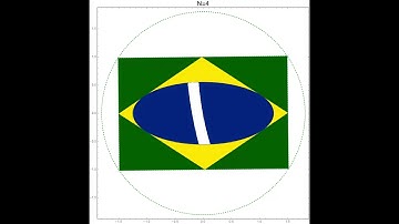 Elliptic Billiards: Pátria Amada Brasil