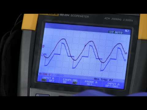 Video: Apakah itu ein RMS wert?