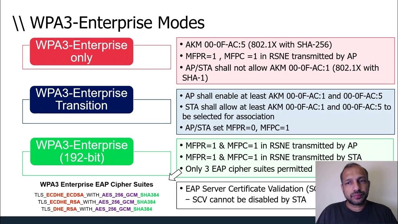 Rockstar Wireless Analysis Module 3 lesson 5 WPA3 Enterprise YouTube