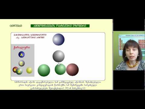 ქეთევან კუპატაძე: \"ქიმია-2\" 8(3)