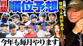 【月間順位予想】”優位なチームがある”阪神は思い通りには行かない…高木豊が予想する4月終わりの順位予想を発表します【プロ野球】