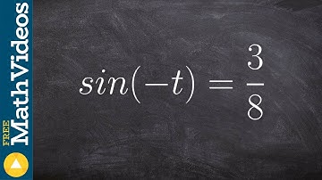 Use even and odd functions to evaluate trigonometric functions