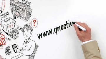 myEnigma - Your key for secure mobile communication. (Trailer)