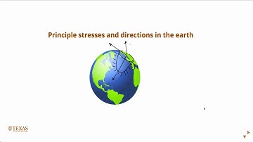 Principle stresses and directions in the Earth, Petroleum Reservoir Geomechanics