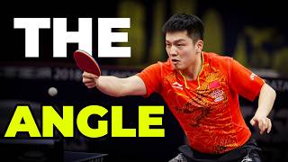 THE ONE SECRET FOR MORE SPIN ON YOUR BACKHAND!