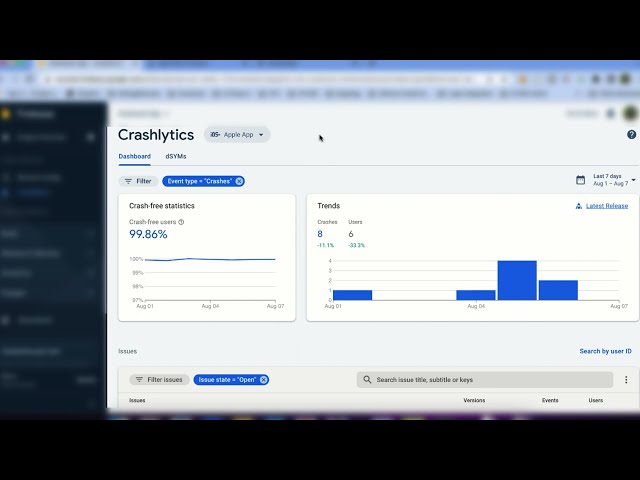 Missing Firebase DSYM On Production | XCODE 13.4 | Swift 5 | 2022 |