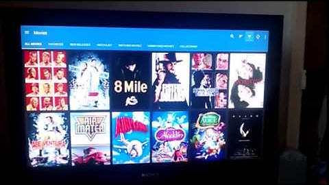 Easily turn Android Box (MINIX) into a SMART TV box can control with simple D Pad TV remote