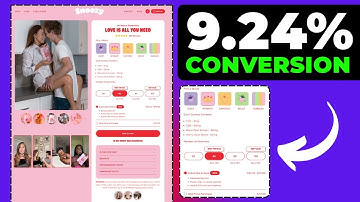 How This ONE Landing Page CHANGE SKYROCKETED Shopify Conversions By 37% - Shopify Landing Pages