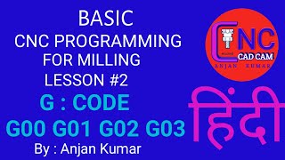 HOW TO USE    G00 , G01 ,G02 ,G03