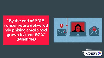Computer & Network Security Assignment 2