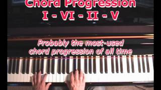 Chord Progressions: The I, VI, II, V Progression - The Most-Used 4-Chord Progression chords