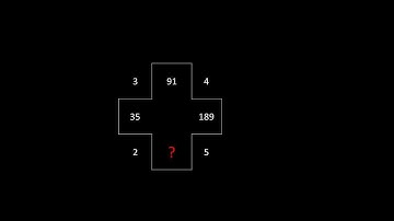 Math_Puzzle 2: Doctor Sign (Fun in Learning with Solution)