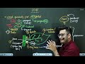 L3: Leaf &amp; its Modifications | Morphology in Flowering Plants | 11th Class Biology ft Hyperbiologist