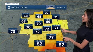 Rainy And Cooler Monday