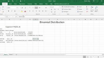 Excel Binomial Distribution