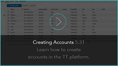Creating Accounts | TT® Futures Trading Platform
