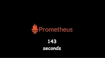 Prometheus Basics in 143 Seconds