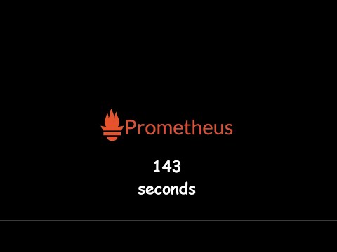 Prometheus Basics in