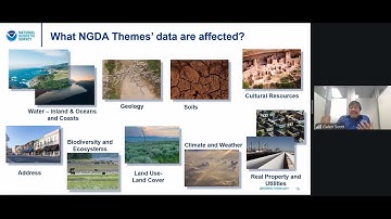 All Latitudes, Longitudes, and Heights will be Changing - Preparing Your GIS to Reap the Benefits